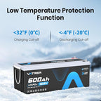 12V 600Ah Bluetooth Lithium LiFePO4 Battery, 300A BMS Rechargeable LiFePO4 Battery, High/Low Temperature Protection, 3840W Max Load Power for RVs, Solar, Boats, Off-Grid,Home Energy Storage,etc.
