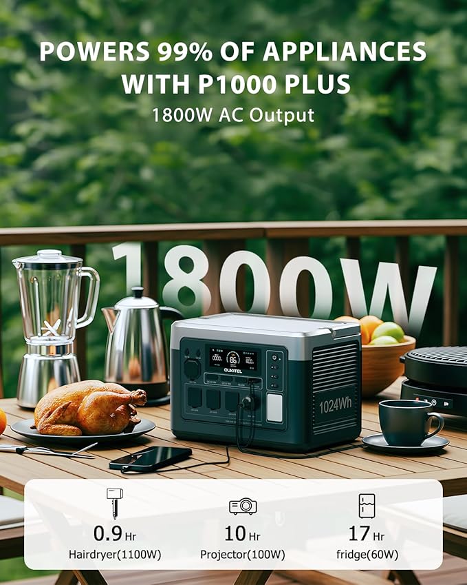OUKITEL P1000 Plus 1800W Solar Generator, 1024Wh Solar power station with 4 AC Outlets (3600W Peak), 41mins Full Charging, APP Control Emergency Power Station for Home, Camping & RVs, Battery Backup