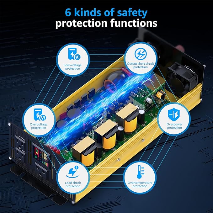 XWJNE 2000W Pure Sine Wave Power Inverter 24V DC to 120V AC Converter with LED Display and Remote Controller for Home, RV, Truck, Off-Grid Solar Power