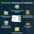ImoLaza ET Master 4 Gen Smart Sprinkler Controller: Upgraded 6-Zone WiFi Irrigation Controller with Automated Watering, App Control, Smart Weather Skips and Fault Alerts