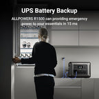ALLPOWERS R1500 LITE 1600W/1056Wh & 3500+ Cycle LiFePO4 Battery with 4xAC Outlets, 650W MPPT, and UPS <15ms for Home, RV, Outdoor. (R1500 LITE+SP033*2-200W)