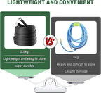 Garden Hose, 100ft Non-Expandable, Lightweight Water Hose, Leakproof & Durable Design, Easy to Store for Gardening, Car Washing, Pet Bathing