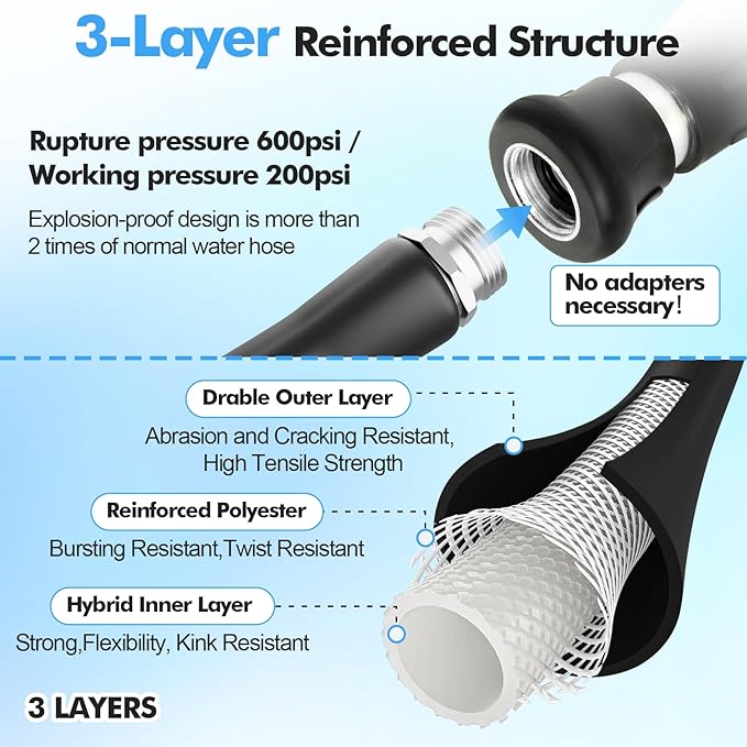 SPECILITE 5/8" Hot/Cold Water Hose 50 ft with High Flow Nozzle,Heavy Duty Flexible Rubber Garden Hose -50℉ to 158℉ With 3/4" Stainless Steel Fittings for Yard, Outdoor, Farm, Lightweight, Black