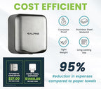 Alpine Industries Hemlock Automatic Hand Dryer - Heavy Duty Stainless Steel | 1800Watts | 110-120Volts (Brushed Stainless Steel)