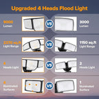 LUTEC 80W Dusk to Dawn Flood Lights Outdoor, 9000LM Super Bright LED Security Light with Photocell, IP65 Waterproof, 5000K Daylight, Hardwired 4 Heads Floodlight for Garage, Yard -2 Pack (Black)