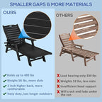 nalone Chaise Lounge Outdoor with 5-Position Adjustable Backrest, HDPE Lounge Chair for Outside Supports Up to 400 LBS, Pool Lounge Chairs for Patio Poolside Deck Beach Backyard (Black)