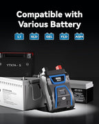 Erayak 2000W Power Inverter, 12V DC to 110V 120V AC, LCD Display, Modified Sine Wave, Remote Control, USB-A & Type-C Ports, 6×40A Fuses, Quiet Fan for RV, Truck, Solar, Home Backup