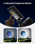 Solar Spot Lights Outdoor Waterproof for Flag, Palm Tree, Pole, Sign, Statue, Mailbox, Bright LED Outside Landscape Flood Spotlights for Accent Uplighting Yard, Garden, House, Backyard, Patio