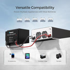 Renogy Inverter PUH, 2000W Pure Sine Wave Power Inverter with UPS Transfer Switch & Bluetooth, 12V DC to 120V AC Converter for RV, Truck, Home,Camping - 4000W Surge Power, Remote Monitoring