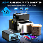 New Upgraded 1500 Watts Pure Sine Wave Inverter, 12V DC to 110V AC Power Inverter with 4 AC Outlets, USB Port, Type-C Port for Truck, Vehicle, Power Outage, Remote Control with LCD Screen