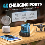 2 Packs Power Inverter Compatible with Makita 18V, 200W Battery Inverter 18V to 110V Portable Power Adapter Charger Adapter Power Station Power Supply with 2 USB & 1 Type-C & 1 AC Outlet(No Battery)