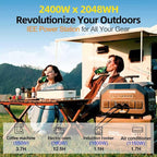 IEE P2400 Portable Power Station with 1x200W Solar Panel,2400W AC Outlet(Peak 5000W),1800W 1.2H Fast Charge,2048WH Lifepo4 Battery,Below 30DB Solar,5-8MS EPS Switch,Power Generator for Home Backup,RV.