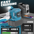 Real 200W Power Inverter Compatible with Makita 18V, Battery Inverter 18V to 110V-120V, Portable Phone Charger USB Charger Adapter Power Adapter with 2 USB Ports & 1 Type-C & 1 AC (No Battery)