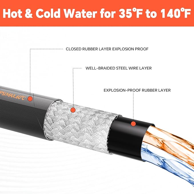 5/16" Pressure Washer Hose 75 FT×3/8 Inch 4500psi for Cold and Hot Water Max 140°F With 3/8 Inch Quick Connect Kink Resistant High Tensile Wire Braided