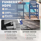 FUNBERRY Bar Height Outdoor Chair, Tall Adirondack Chair, All Weather HDPE Outdoor Bar Chairs for Bistro Patio Balcony