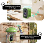 LONA Smart Bird Feeder with Camera, Dual-Lens, Solar-Powered, Wireless Birdwatching, Permanent AI Identify 10000+ Bird Species & Motion Detection, Gift Present