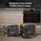 pecron E3600LFP Solar Generator 3072Wh with 6x300W Solar Panels Trolley Kit, 5x3600W AC Outlets Portable Power Station, LiFePO4 Battery Backup Expanded to 15.36KWh, Power Station for Home Use, Camping