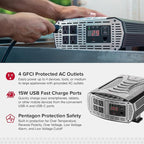 Cobra PRO 3000W Professional Grade Power Inverter, Portable – 3000-Watt Car Charger, 4 Grounded AC Outlets, 2 Fast Charge USB Ports and Remote Controller (CPIALCDG1) Included