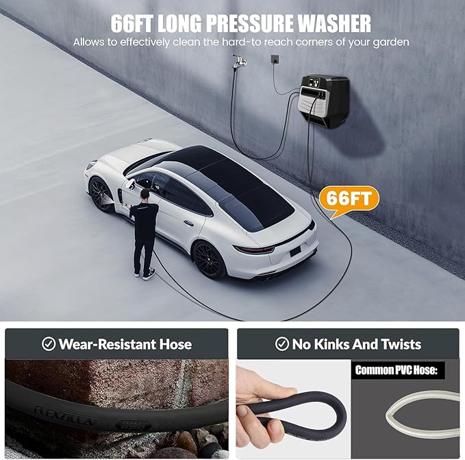 Wall Mounted Pressure Washer - Max 5500 PSI 3.6 GPM, 5 Levers Power Washer with 66FT Retractable Hose for Car/Driveway, Automatic Rewind, Any Length Lock