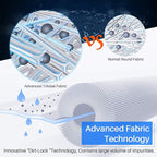 POOLPURE Spa Filter Replaces Watkins 303279, PFF42TC-P4, 5CH-37, 78460, FC-2402, Lifesmart, Freeflow, AquaTerra, Hydromaster, Grandmaster, Simplicity, Bermuda Hot Tub Filters 2PACK