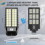9000W Pro Large Solar Street Lights Outdoor with Thickened Shell, Commercial Grade Street Light Dusk to Dawn, Motion Sensor Solar Security Flood Light Waterproof for Yard, Driveway, Parking - 1 Pack