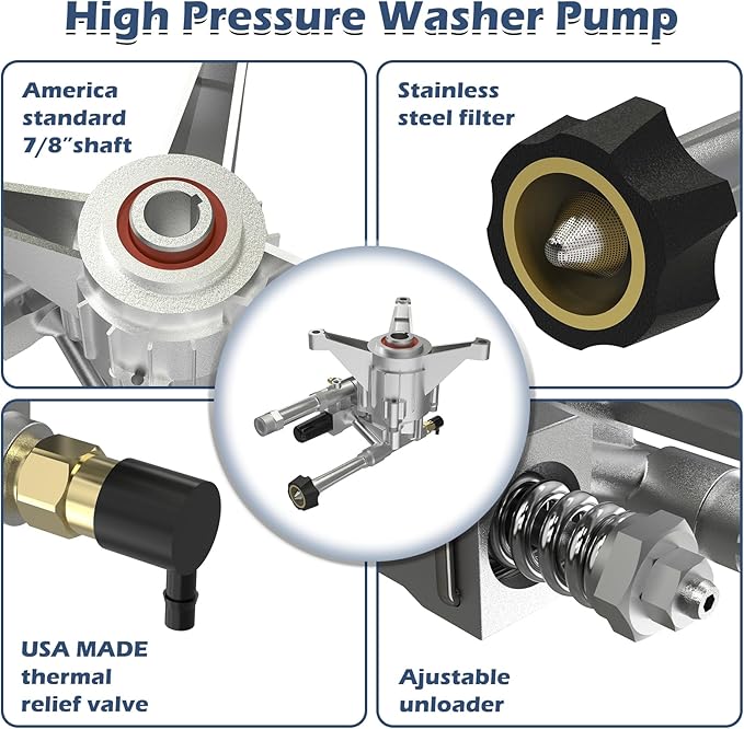 AgiiMan High Pressure Washer Pump Head - Replacement Water Gasoline Pump, 2940 Psi Troy Bilt SRMW22G26-EZ Oil Pump Accssories Fits KARCHER Craftsman, Front Facing Inlet Outlet