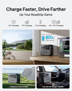BLUETTI Solar Generator Elite 200 V2 with 2 100W Solar Panels Included, Portable Power Station 2073.6Wh w/ 4 2600W AC Outlets, 17-Year Lifespan LFP Emergency Power for Home Backup, Outages, Camping