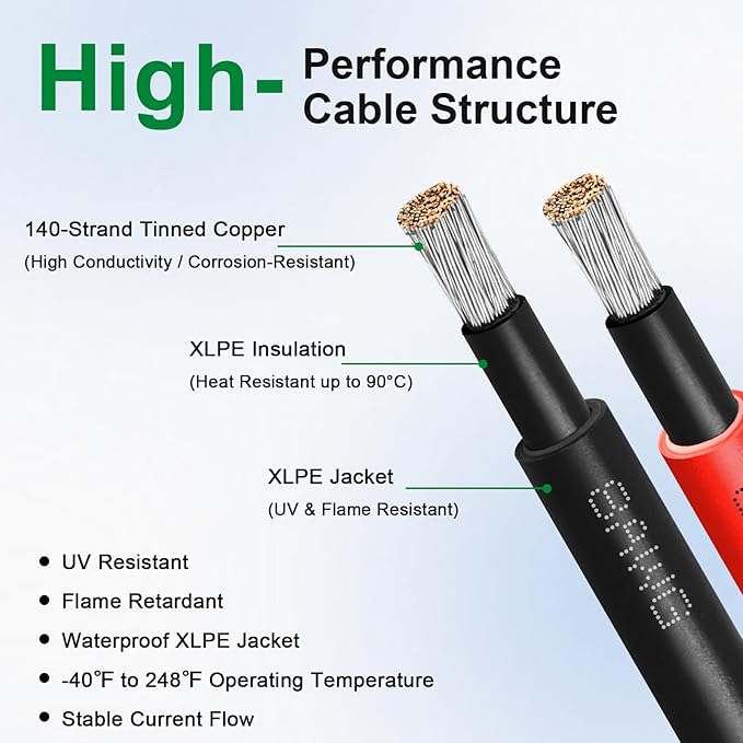XRDS -RF Solar Extension Cable 8AWG, 6FT Red & Black Solar Panel Wire with Solar Connectors, PV Wire with Disconnect Wrenches & Extra Male/Female Connectors for RV, Camper, Inverter, Off-Grid System