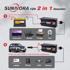 1000 Watt Inverter 12V DC to 110V/120V AC 60HZ 2000 Watt(Peak) Car Power Inverter with 2 AC Outlets & Dual USB Ports for Car Vehicle Truck Camping