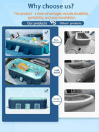 122" Non-Inflatable Foldable Swimming Pool for Family, Portable Above Ground Pool for Adults & Kids, Easy Setup for Outdoor, Backyard, Garden, Camping - Durable PVC(122"×65"×20", Pro)