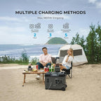OUKITEL (2025 New)Portable Power Station P5000 Pro With 2 * 400W Solar Panel, 5x3600W AC Output (6000W Surge),5120Wh Large Capacity Solar Generator,1000W MPPT Solar for Emergency, Home Backup, Camping