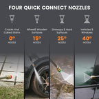 Giraffe Tools Wall Mounted Pressure Washer with 100ft Detachable Hose, Max 2900 PSI 2.2 GPM Electric Power Washer with 1800W Motor, Automatic Rewind, Any Length Locky