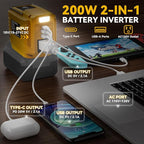 200W Power Inverter for Dewalt 20V, DC 20V to AC 110V Inverter, Portable Power Station with 2 USB Ports & 1 AC Outlet & 1 Type-C Fast Charging, Battery Adapter with LED, Battery Not Included