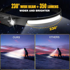 Headlamp Rechargeable, 230° Wide Beam Head Lamp LED with Motion Sensor for Adults - Camping Accessories Gear, Waterproof Head Light Flashlight for Hiking, Running, Repairing, Fishing, Cycling