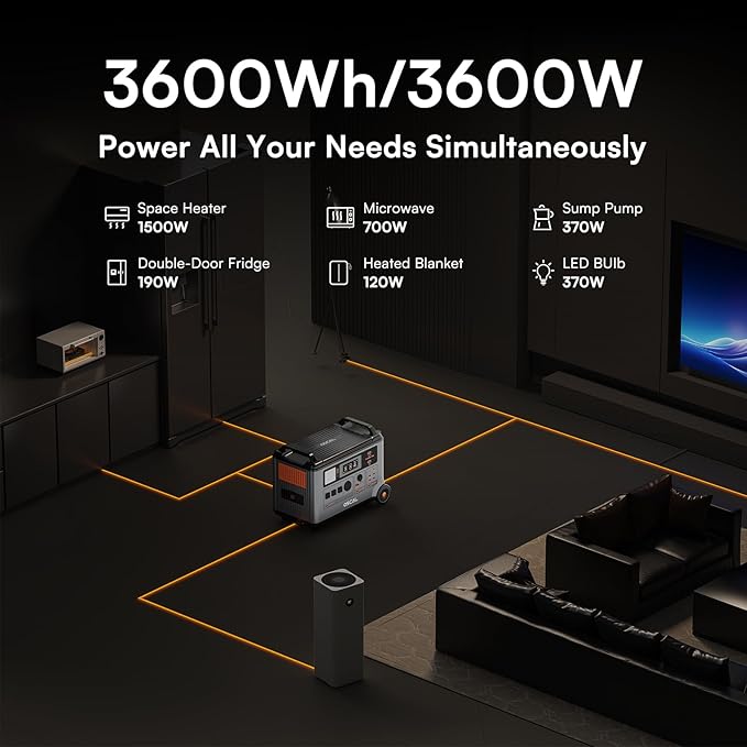 OSCAL 3600Wh Solar Generator PowerMax 3600 with 3x400W Panel, Solar Power Station with 4 AC Outlets (6000W Peak), 1.2H Full Charging, APP Control Emergency Power Station for Home, Camping & RVs