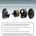 DWO1DT995 Weed Trimmer Head Replacement Part for Dewalt Cordless String Trimmers DCST920, DCST922, DCST925, DCST970, DCST972, DCST990, DCST991, Pre-Wound with 0.080" Trimmer Line (236" Total Length)