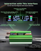 2000W Pure Sine Wave Power Inverters, LVYUAN 4000W Peak Power 12V DC to AC 120V Power Converter for RV, Truck, Outdoor, Remote Control Quadruple AC Outlets and USB Ports Inverter with LCD Display