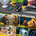 200W Power Inverter for 20V DeWalt Battery, Ecarke 2PCS DC 20V to AC 110V Battery Inverter, Portable Power Station Generator, Charger Adapter Powered Outlet with 2 USB Ports & 1 Type-C & 1 AC Outlet