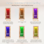 Far Infrared Sauna Home 1 Person, Sauna Spa Room Canadian Hemlock Wood 1340W 120V Low EMF with 7-Color Light Therapy, Control Panel, Bluetooth Speakers, Dual Tempered Glass Door