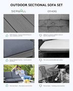 SERWALL HDPE Patio Sofa Set, 4-Piece Sectional Outdoor Furniture Set, All Weather Outdoor Couch Set Patio Furniture Set for Deck, Lawn, Grey Frame with Grey Cushion