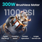 1100PSI Portable Cordless Pressure Washer - 4.0Ah Long-Lasting Battery, Powerful Brushless Motor, 3 Pressure Levels, 6-in-1 Nozzle, Foam Cannon, Perfect for Car Yard Cleaning Garden Watering