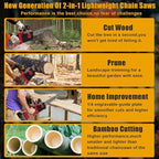 Mini Chainsaw Cordless for Milwaukee 18V Battery, Brushless Electric Chainsaw 12"/ 10" with Auto Oiler & Security Lock, for Tree Trimming, Branch Wood Cutting (Tool Only)