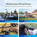 RENOGY 12V 50Ah Core Series Deep Cycle Lithium Iron Phosphate, 5000 Deep Cycles, FCC Certificates, BMS Upgrade, Backup Power for Trolling motor, Cabin,Marine, Off-Grid Home Energy Storage