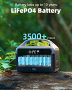 Portable Power Station 56,000mAh with Storage Bag,LiFePO4 Battery 300W(600W Surge) AC Outlets Power Station,1.5Hrs Fast Charging Solar Power Bank Portable Charger for Emergency/Home/Camping Essentials