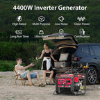 PowerSmart 4400-Watt Portable Inverter Generator, Gas Powered, CO-Sensor, Lightweight & Quiet for Home Use and Emergency Backup, Camping, EPA Compliant
