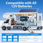 GIANDEL 2000 Watt Pure Sine Wave Power Inverter 12V DC to 120V AC,4100W Surge Peak Power,UL Listed GFCI Outlets,FCC Approved,USB-C36W,Remote with Battery Monitor for RVs,Campers,Off Grid Solar Setup