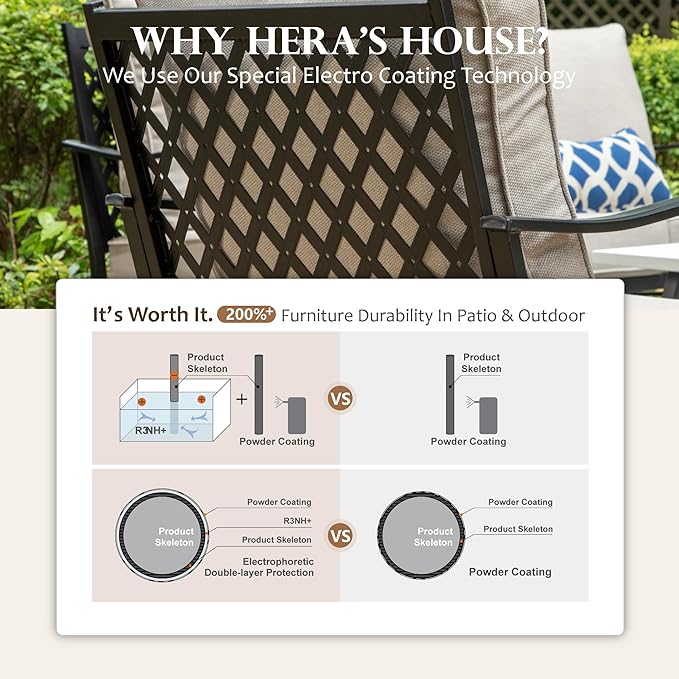 HERA'S HOUSE Outdoor Chairs Set of 2, 2 x Patio Chair with Beige Cushions, All Weather Outdoor Furniture for Lawn Garden Backyard Deck(Swivel Chairs)