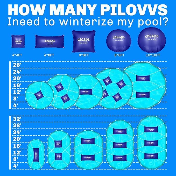 Pool Pillow for for Above Ground Pools, 4x8 Ft Pool Air Pillow for Closing Winter Pool Winterizing Kit for Ground Pool, 0.5mm PVC Material, 2X 16.5Ft Rope (Blue)