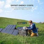 OUKITEL Portable Power Station P5000 Pro(2025 New), 5120Wh Large Capacity Solar Generator, 5x3600W AC Output(6000W Surge), 2.8H Fully Charged, 1000W MPPT Solar for Emergency, Home Backup, RV, Camping