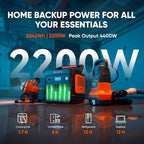 Jackery Explorer 2000 v2 Portable Power Station (2-Pack), 2042Wh LiFePO4 Battery, 2200W Solar Generator, USB-C PD 100W Fast Charging for Camping, Home Use(Solar Panel Optional)